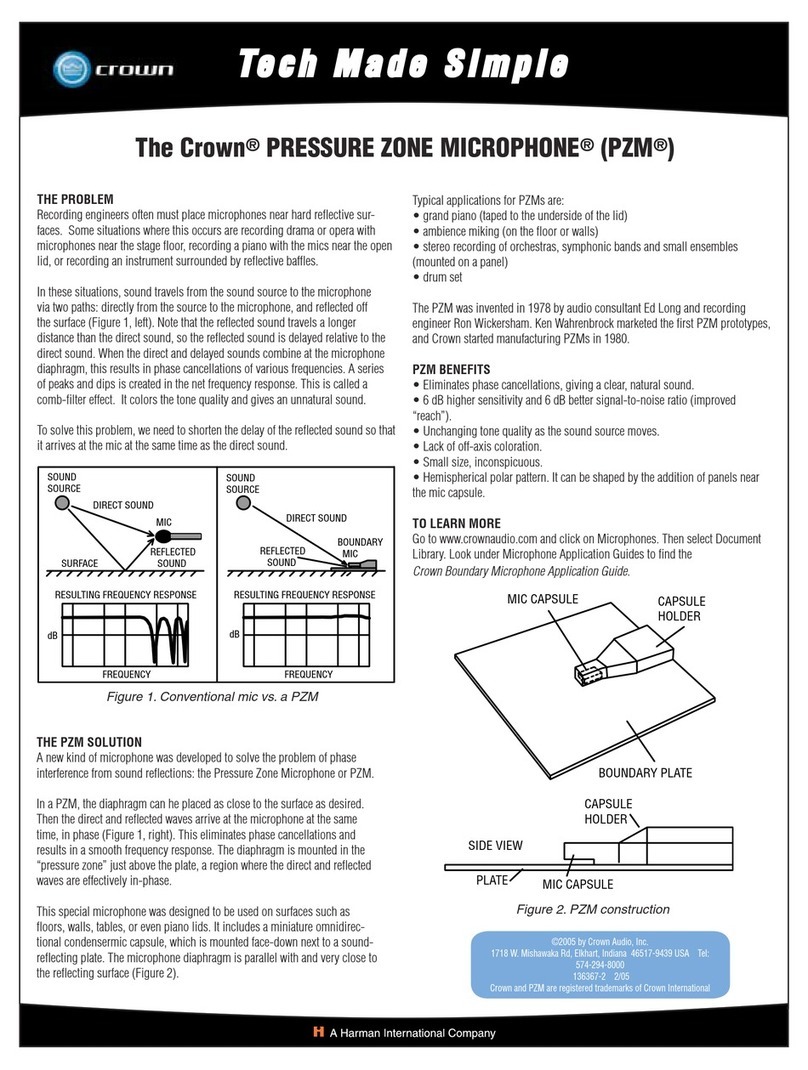 Crown PZM-10 brochure