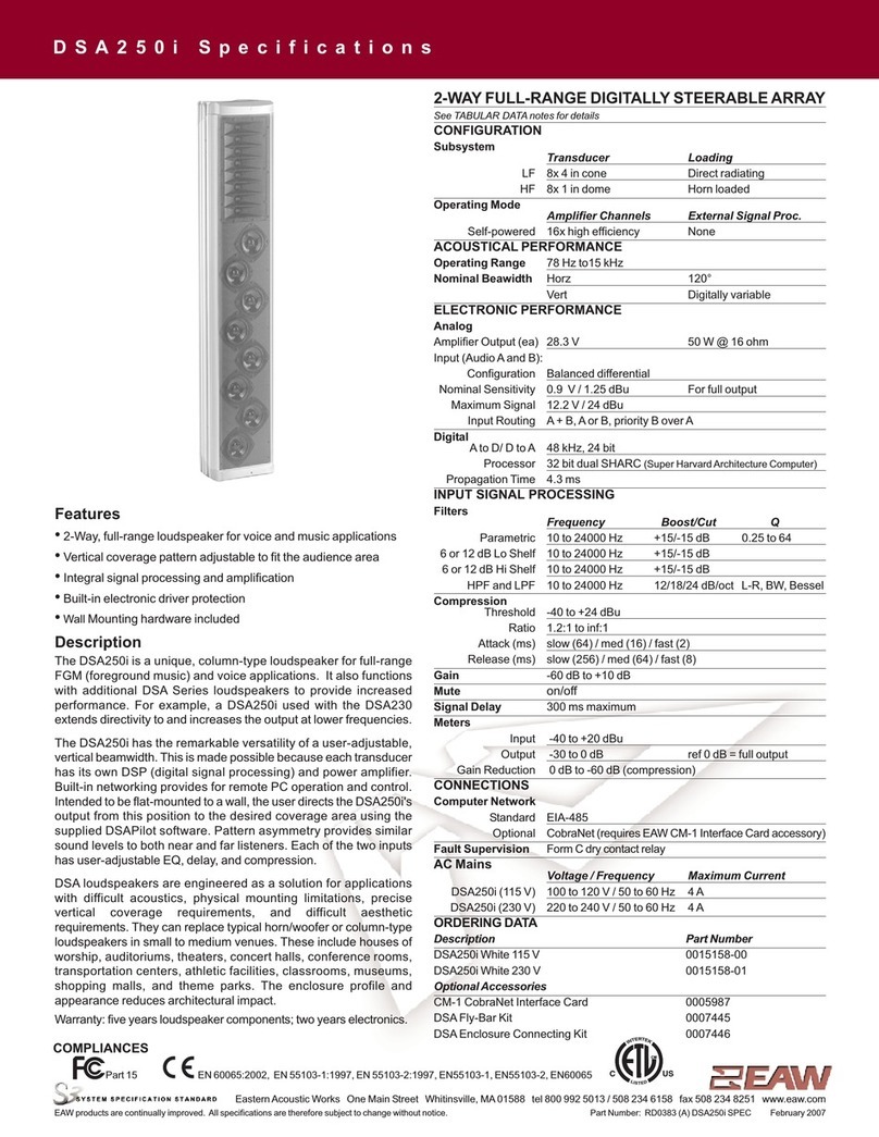 EAW DSA250i User manual