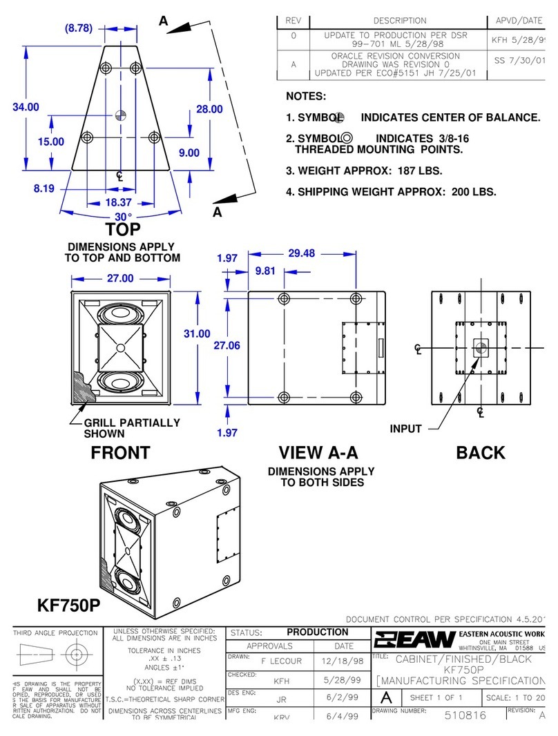 EAW Virtural Array KF750P Guide