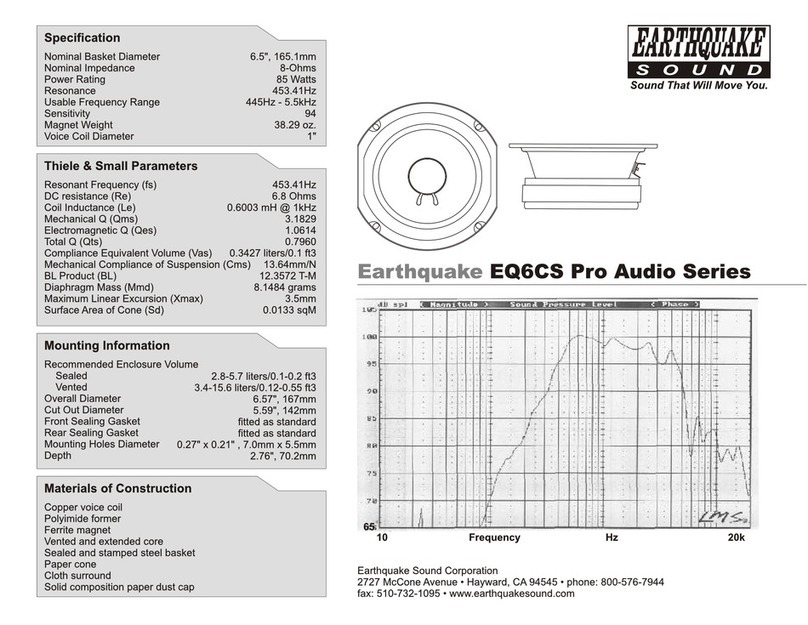 EarthQuake EQ6CS User manual