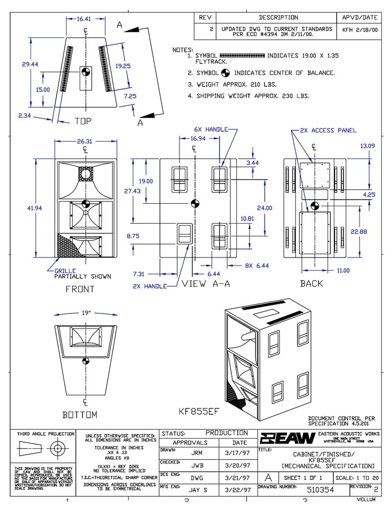 EAW KF855EF User guide
