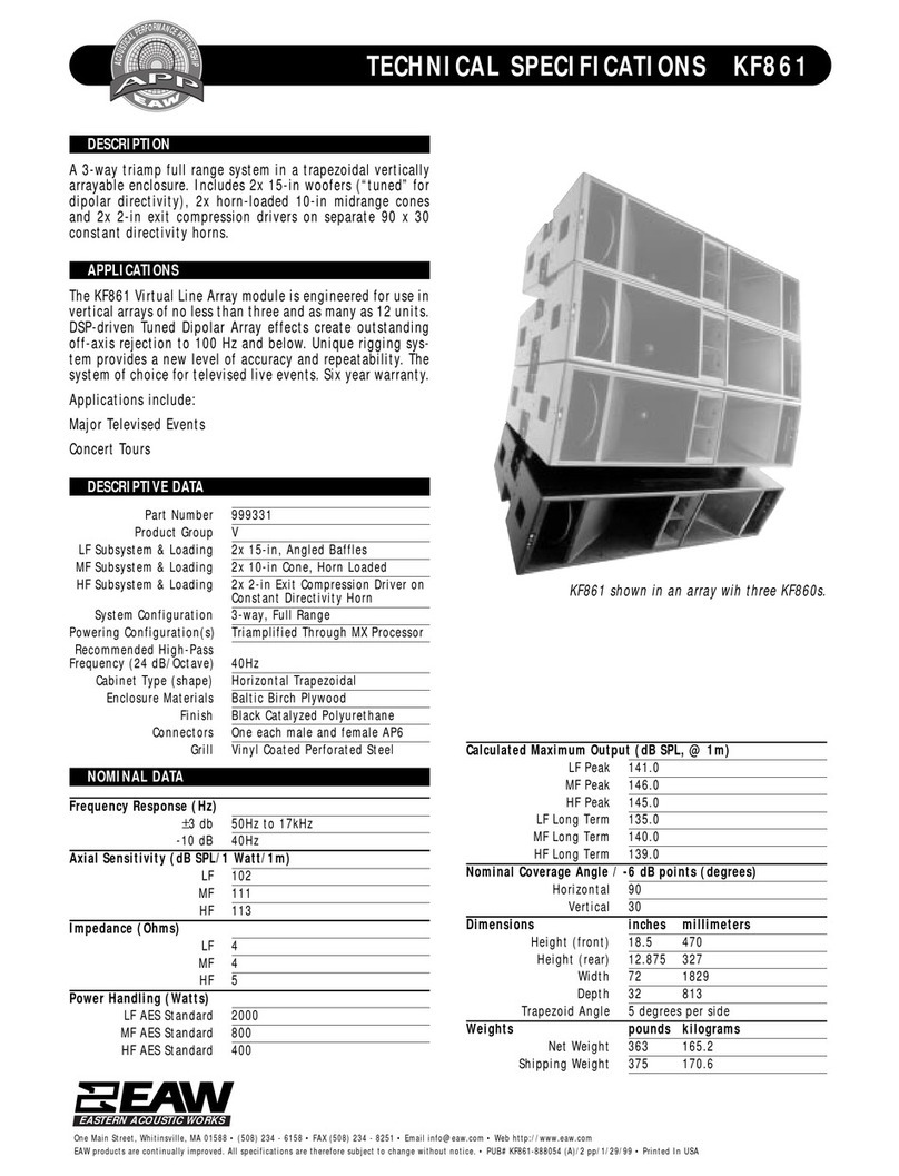 EAW KF861 User manual