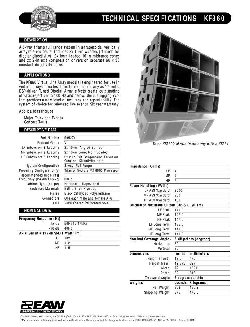 EAW KF860 User manual