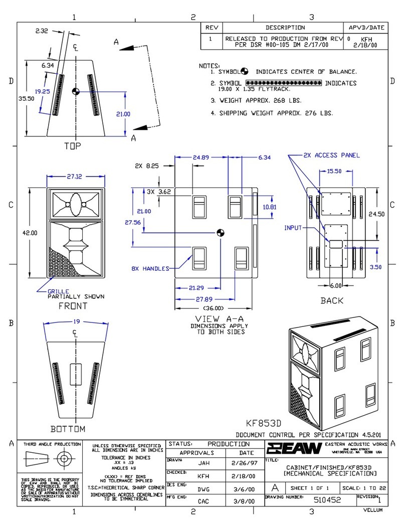 EAW KF853D User guide