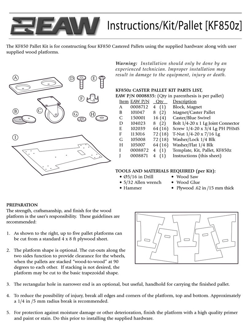 EAW KF850z instructions