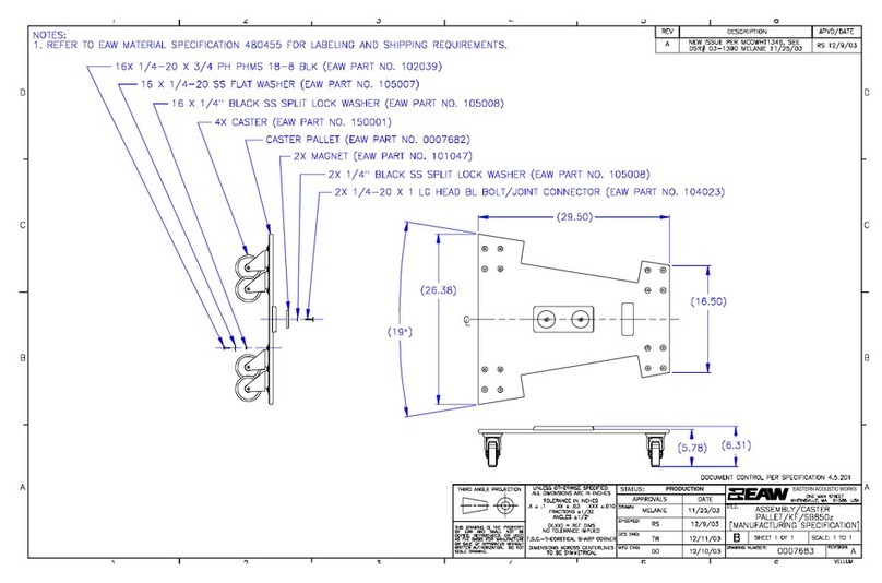 EAW KF850z Dimensions