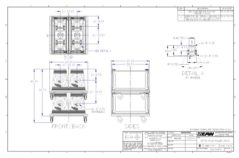 EAW KF730 User guide
