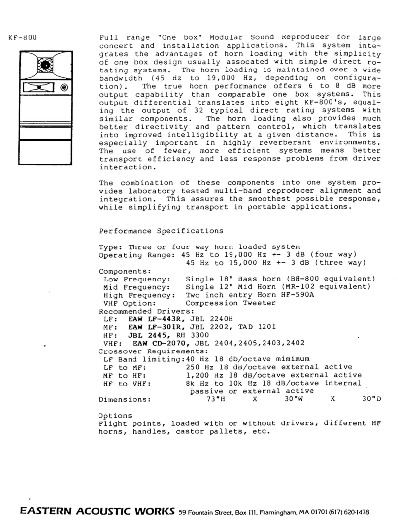 EAW KF-800 User manual