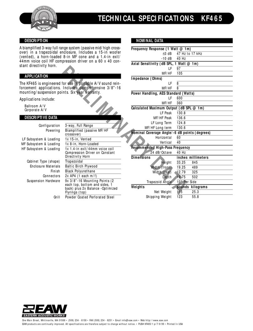 EAW KF465 User manual