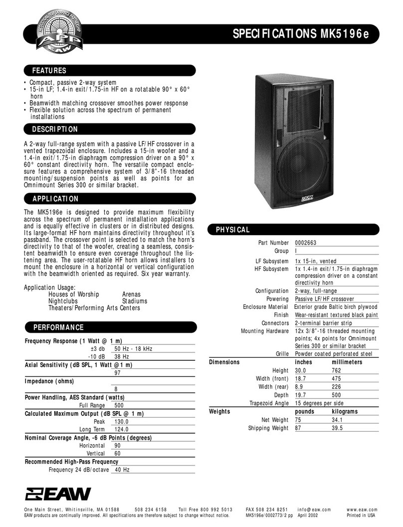 EAW MK5196e User manual