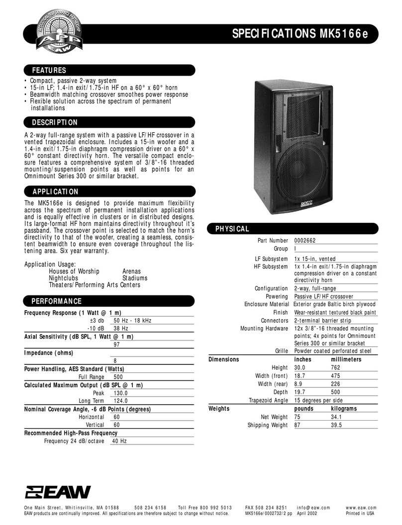 EAW MK5166e User manual