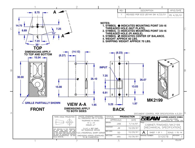 EAW MK2199 User guide