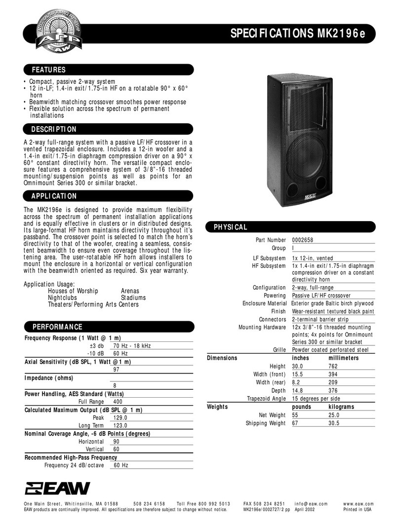 EAW MK2196e User manual