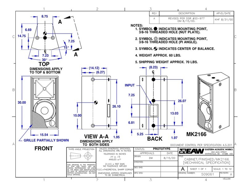 EAW MK2166 User guide