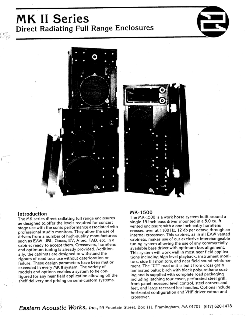 EAW MK II MK1500 Specifications