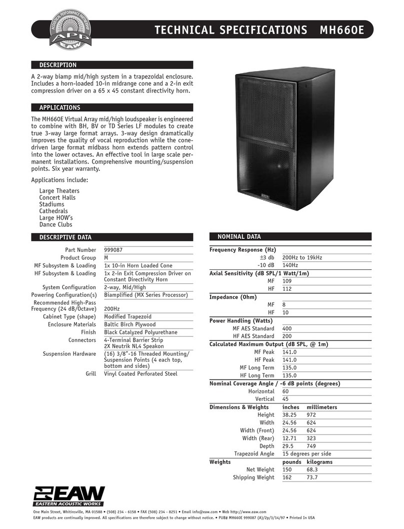 EAW MH660E User manual
