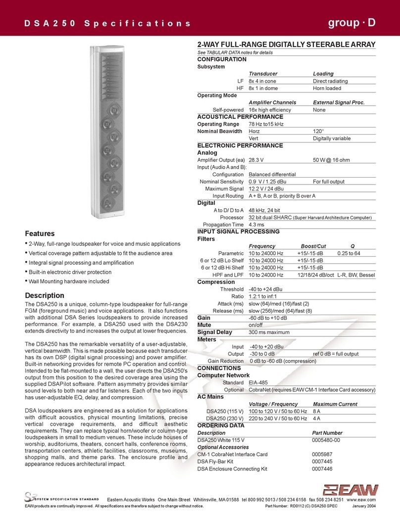 EAW DSA250 User manual