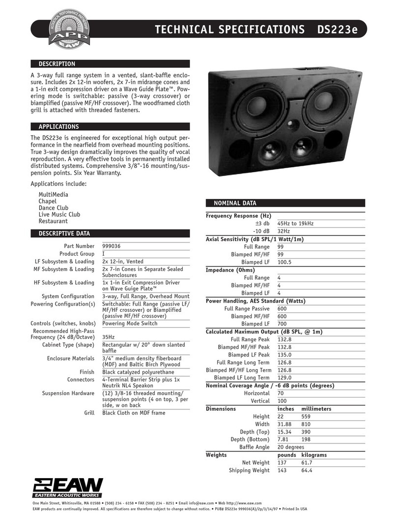 EAW DS223e User manual