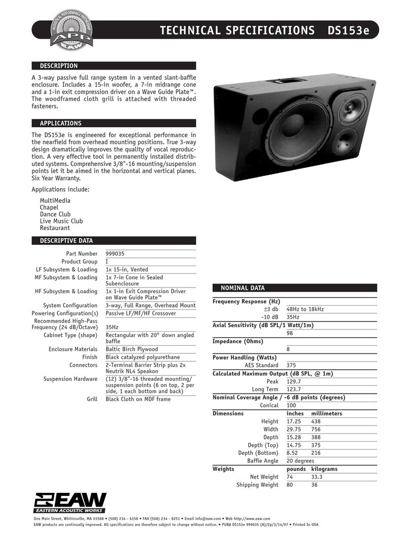 EAW DS153e User manual