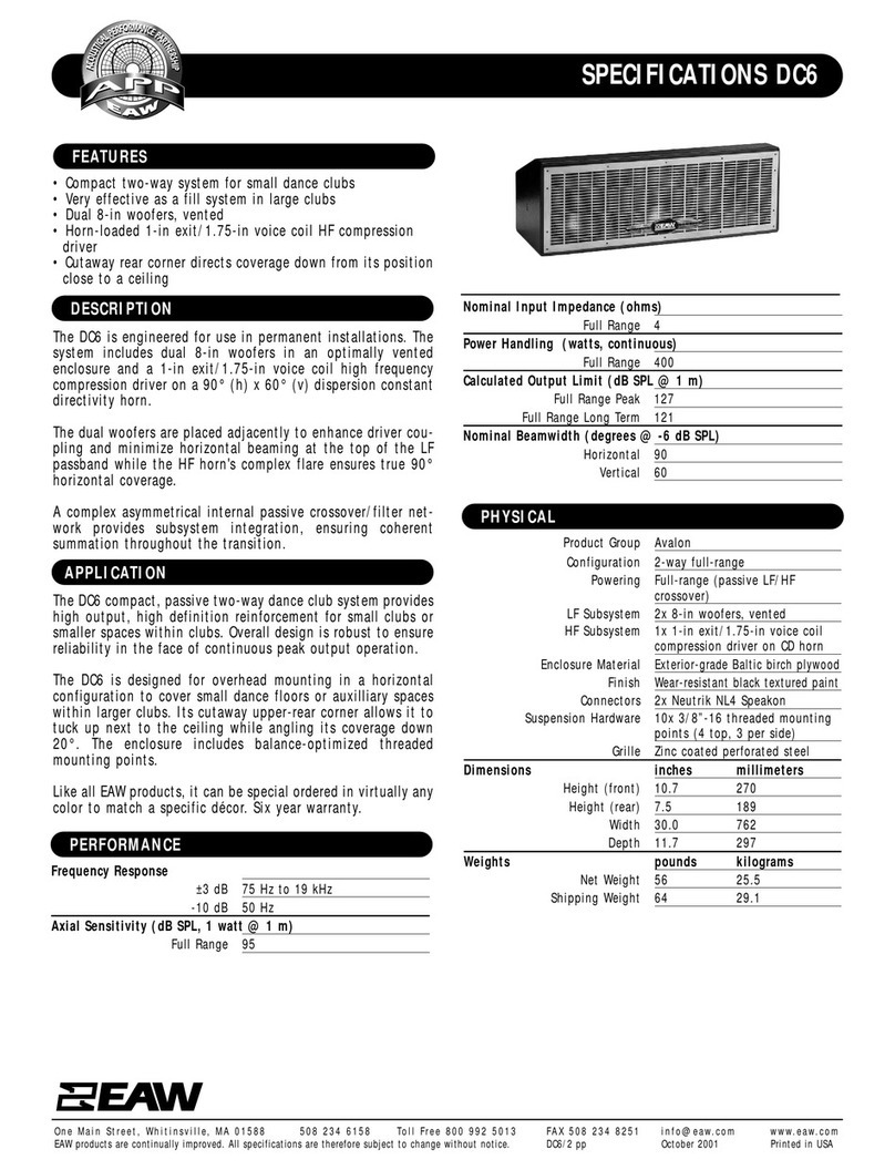 EAW DC6 User manual