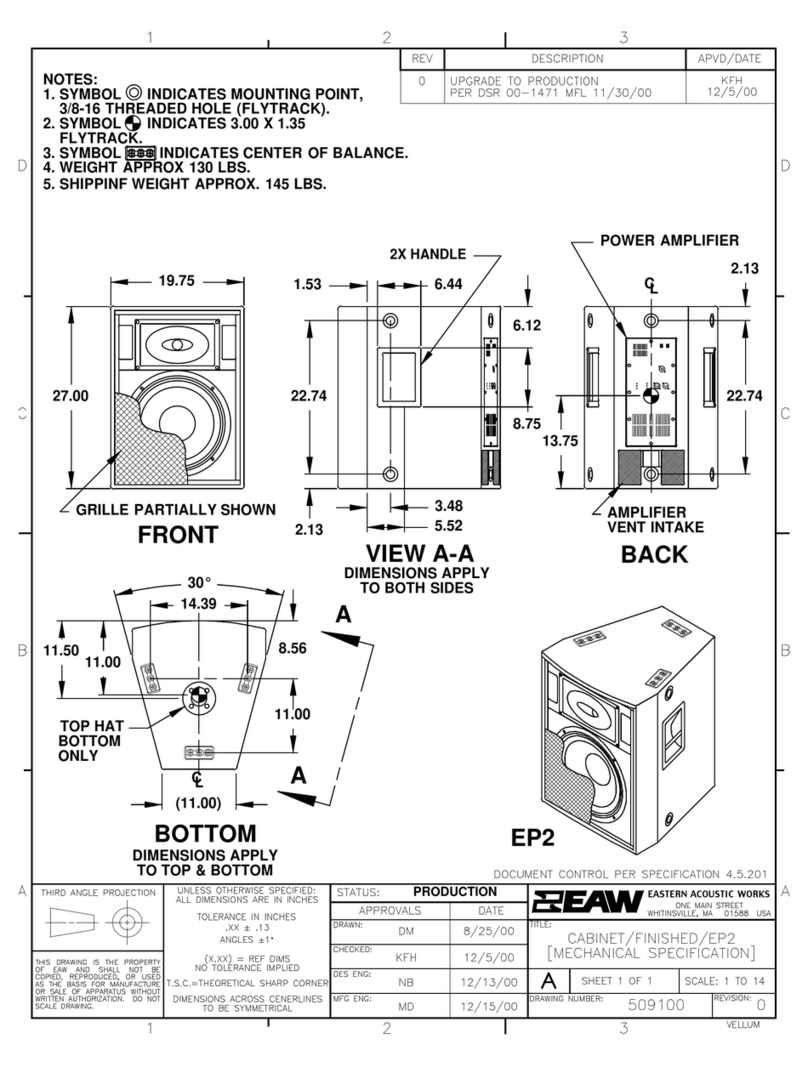 EAW EP2 User guide