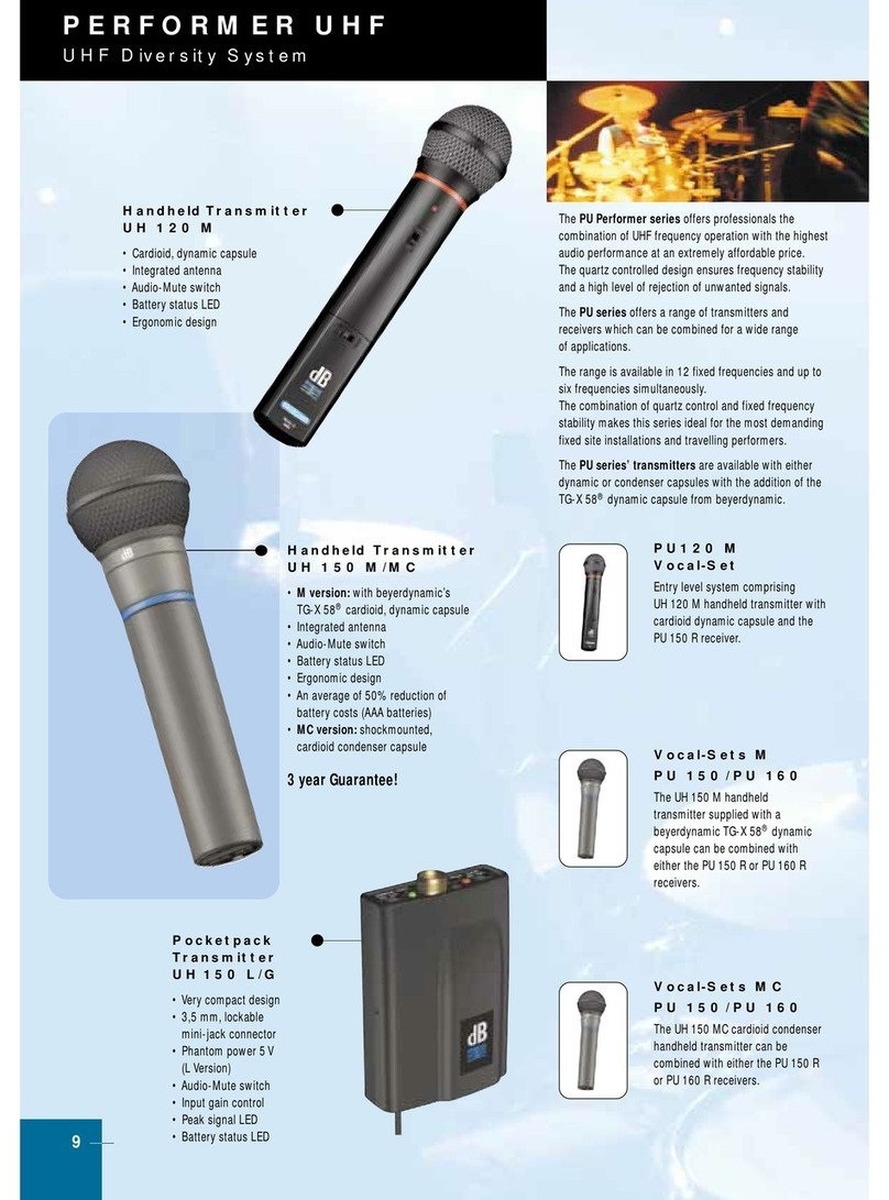 dB PU120M brochure