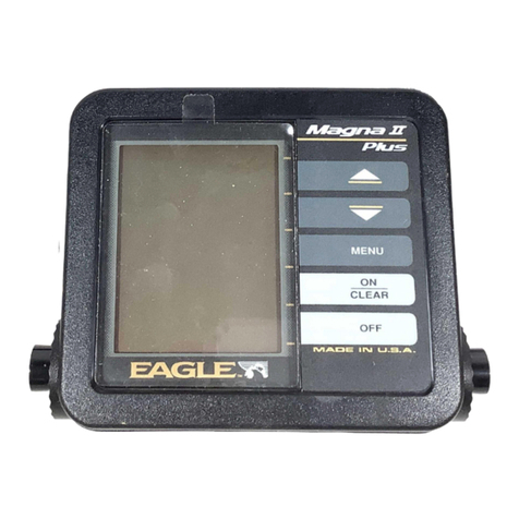 Eagle Power II User manual