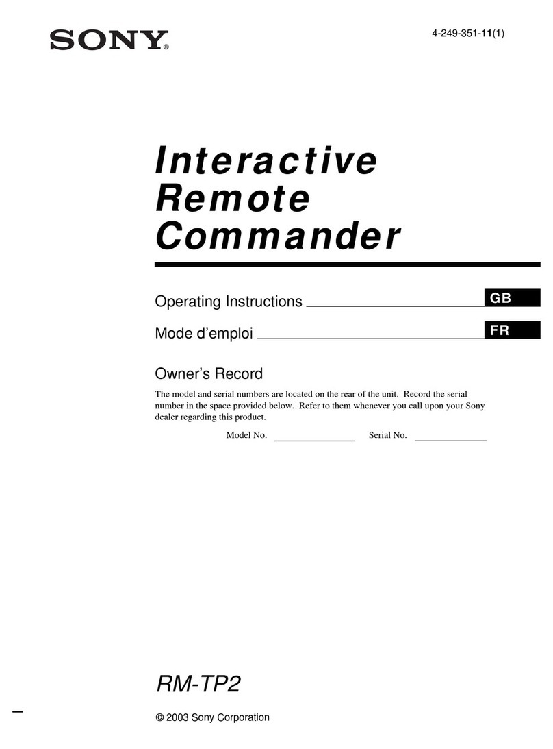 Sony RM-TP2 operating instructions