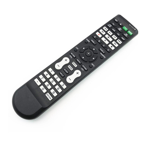 Sony Remote Commander RM-VZ320 operating instructions