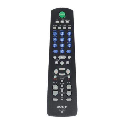Sony RM-V401 User manual