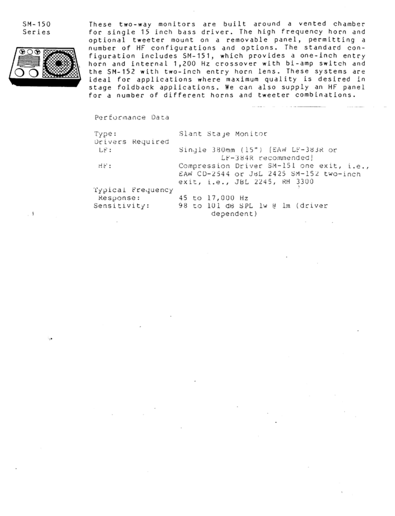EAW SM150 Series User manual
