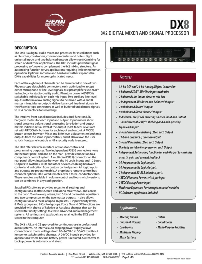 EAW DX8 User manual