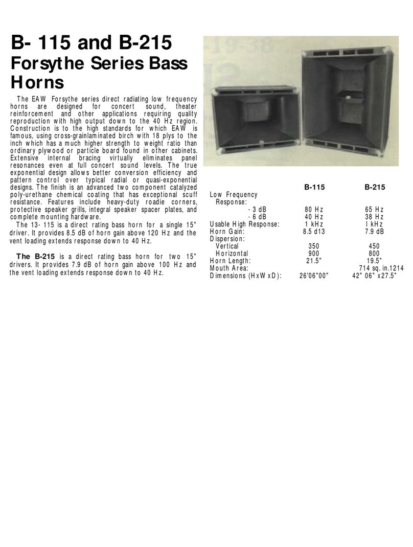 EAW B115 User manual