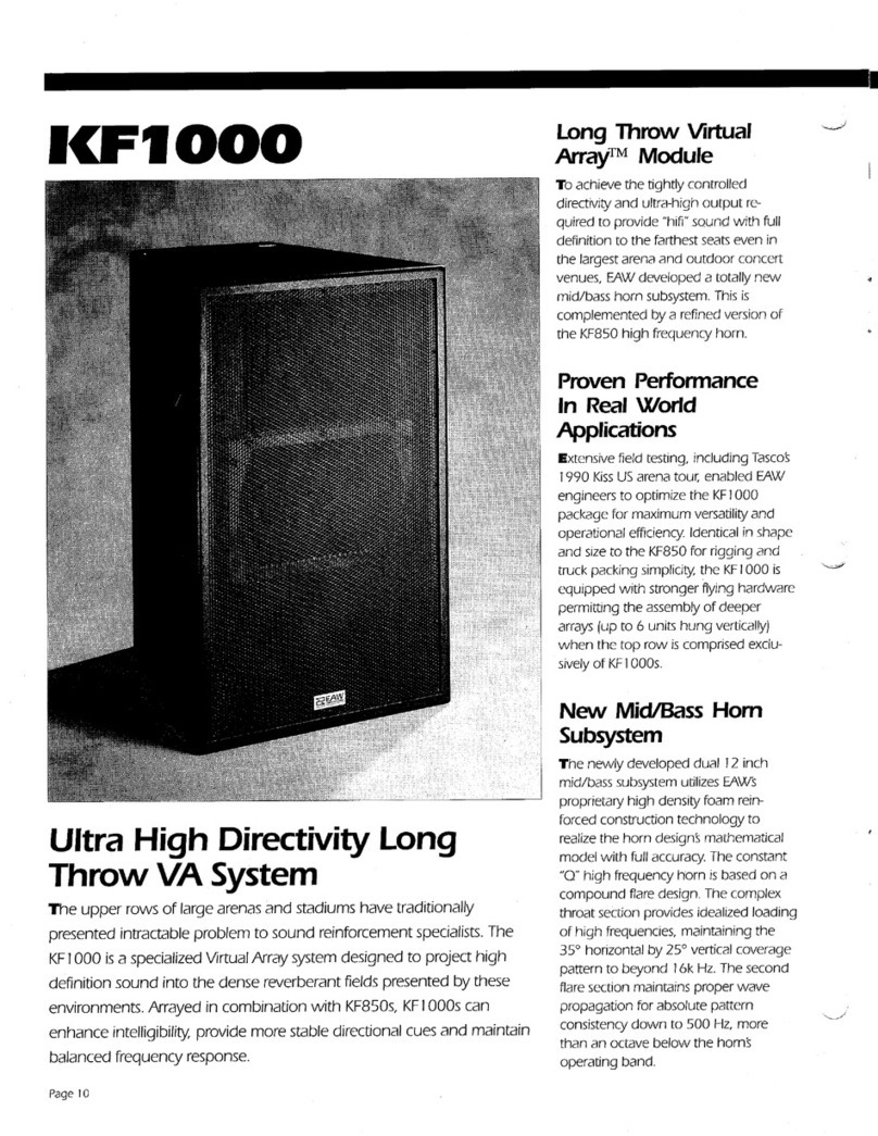 EAW Virtural Array KF1000 User manual