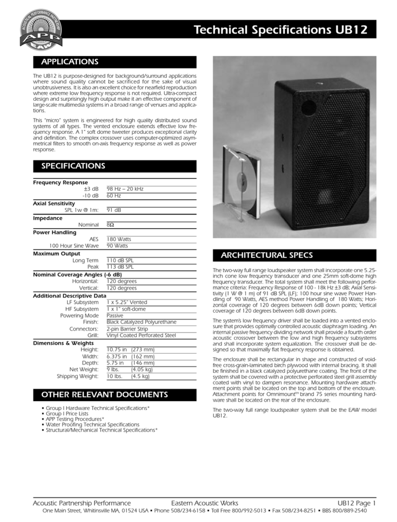 EAW UB12 User manual