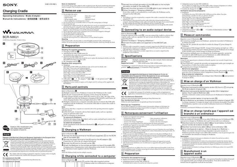 Sony BCR-NWU1 User manual