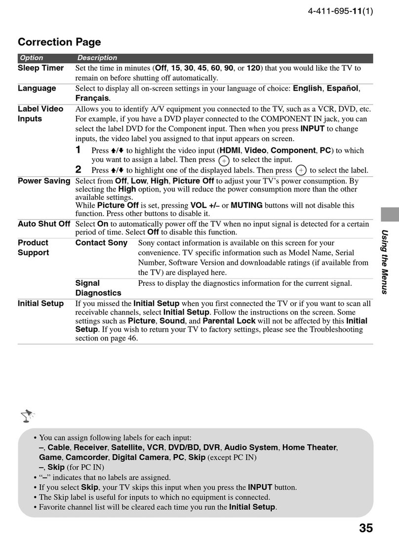 Sony KDL-32BX310 User manual Sony KDL-32BX310 User manual