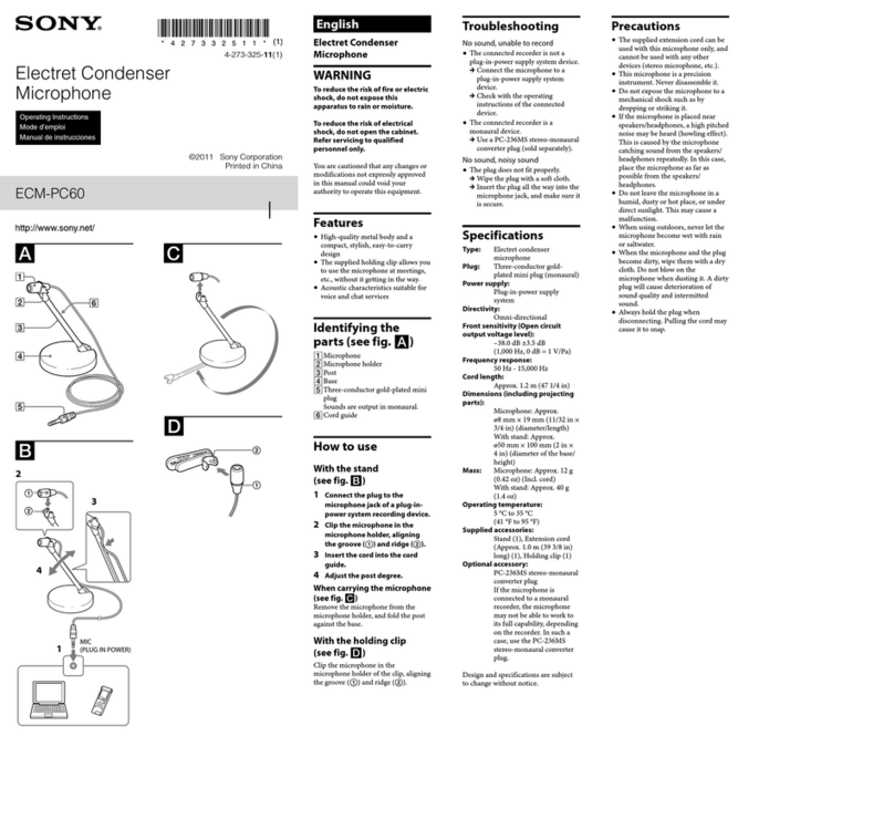 Sony ECM-PC60 operating instructions