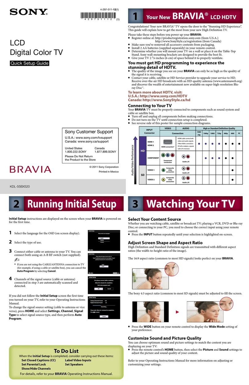 Sony Bravia KDL-55BX520 User manual Sony Bravia KDL-55BX520 User manual