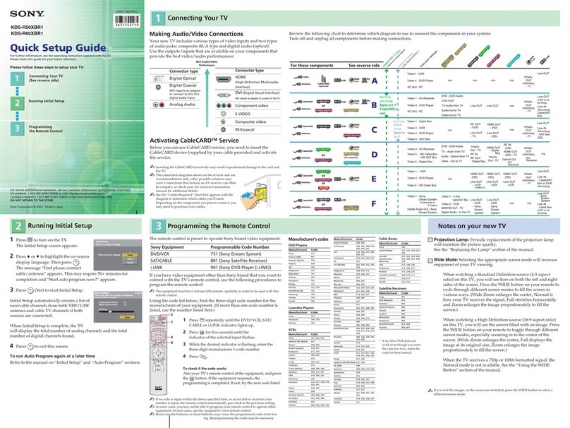 Sony QUALIA KDS-R50XBR1 User manual Sony QUALIA KDS-R50XBR1 User manual