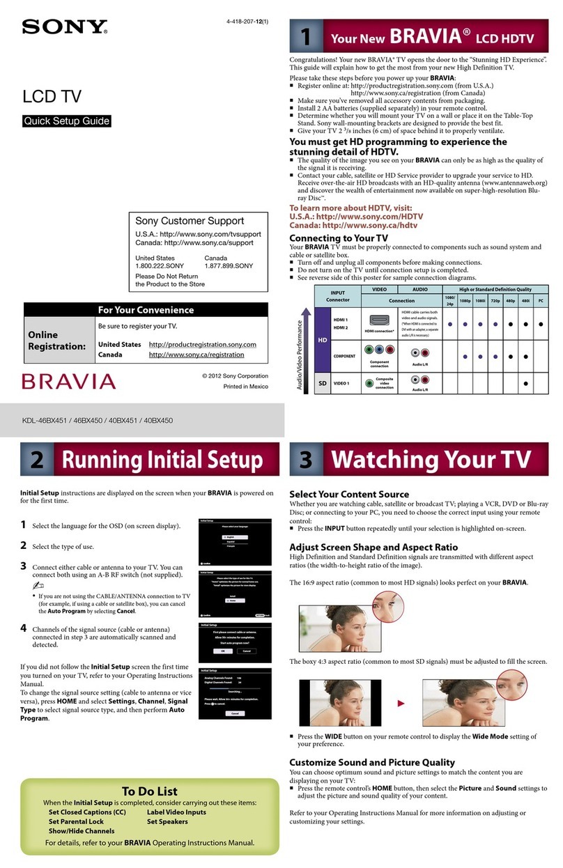 Sony Bravia KDL-40BX450 User manual