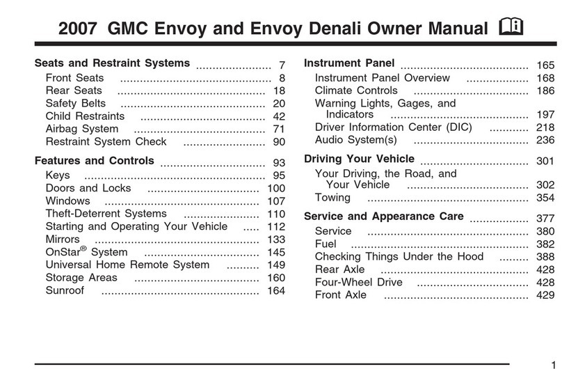 GMC 2007 Envoy Denali User manual