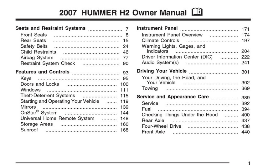 Hummer 2007 H2 User manual