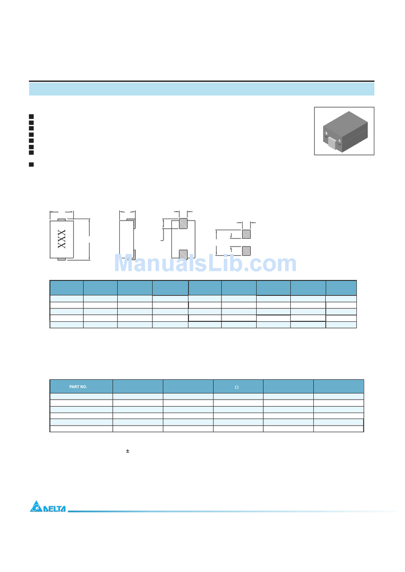 Delta Electronics HCB1065B User manual
