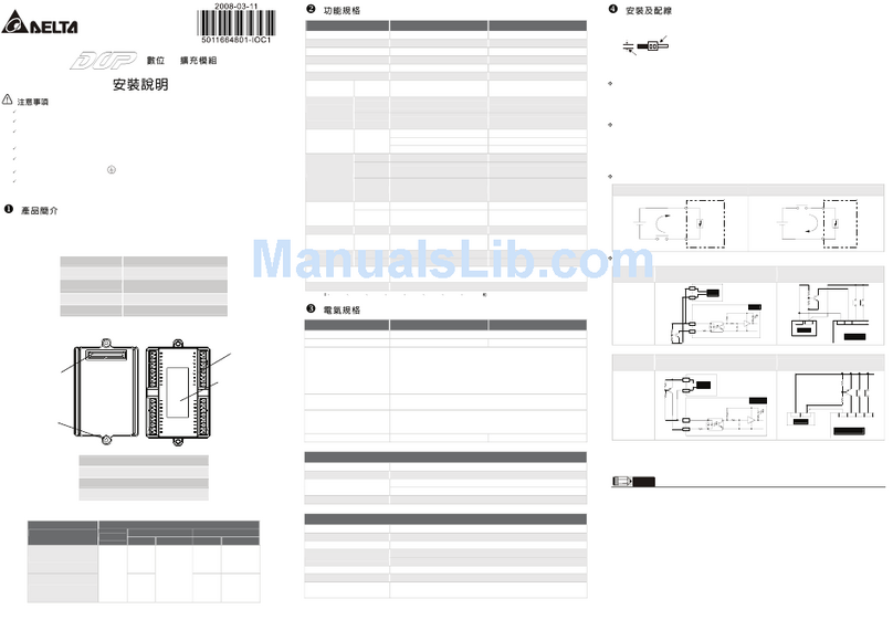 Delta Electronics EXIO28RAE reference guide