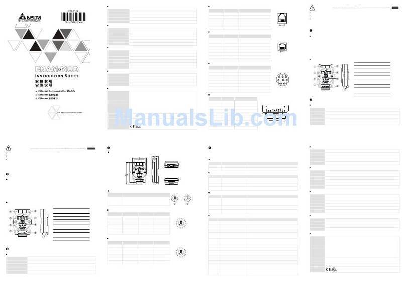 Delta Electronics ENA01-MOD user guide