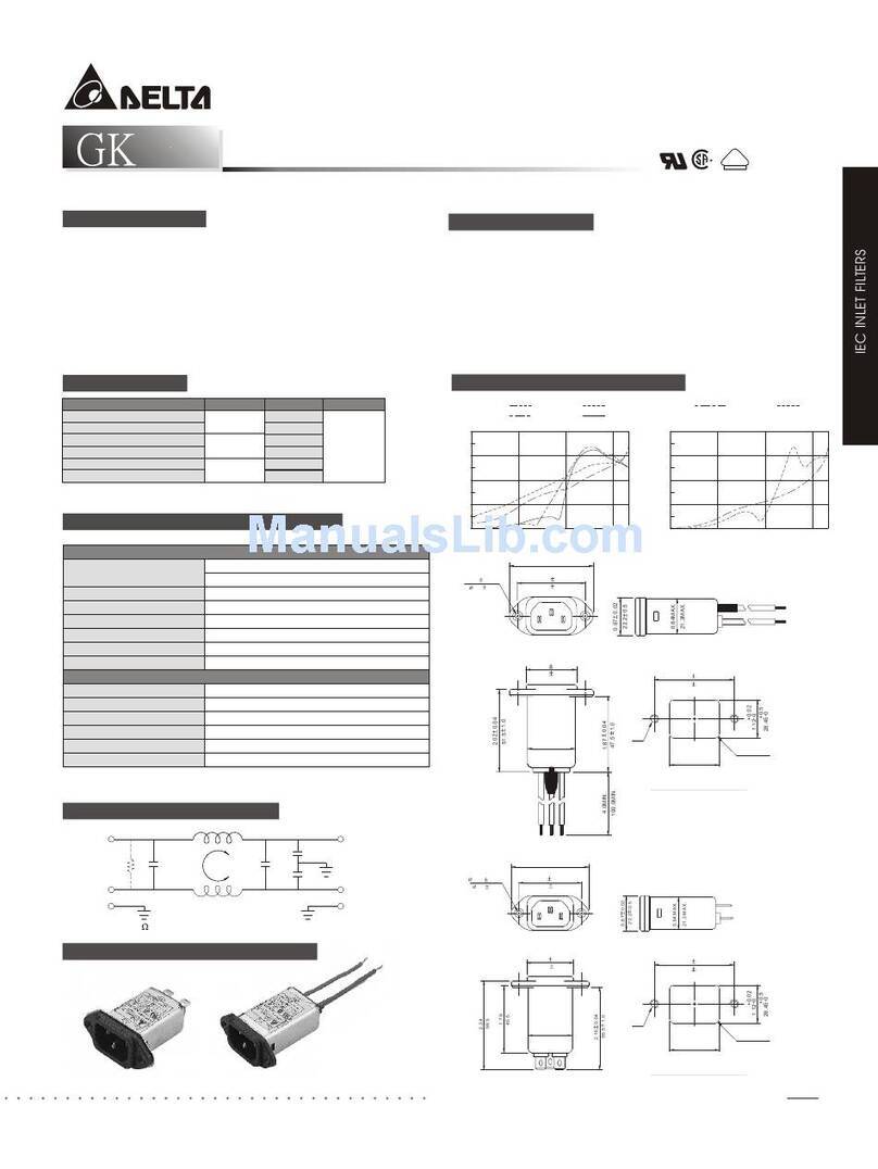 Delta Electronics G3D User manual