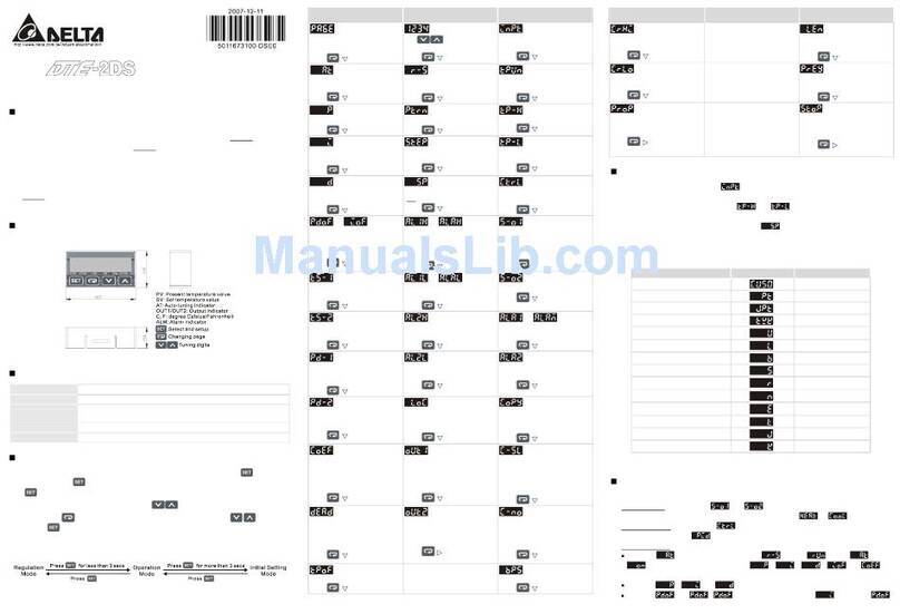 Delta Electronics DTE2DS quick reference Delta Electronics DTE2DS quick reference