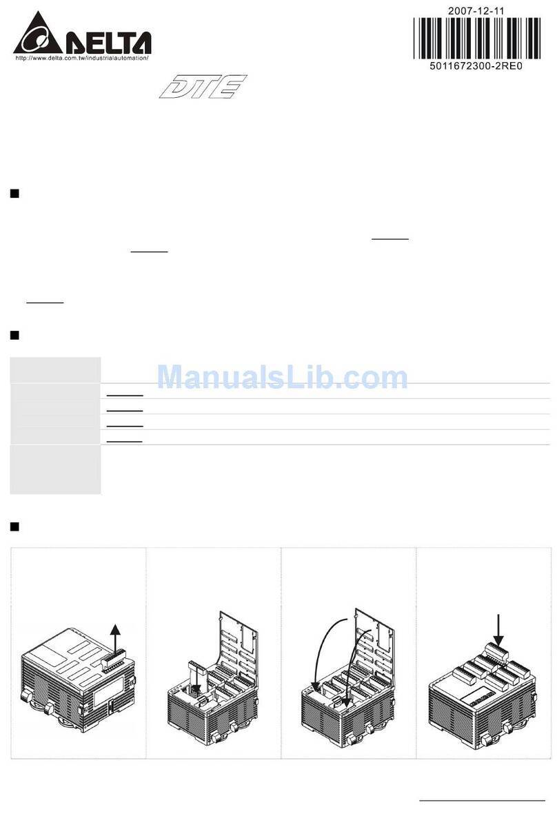 Delta Electronics DTE20C User manual