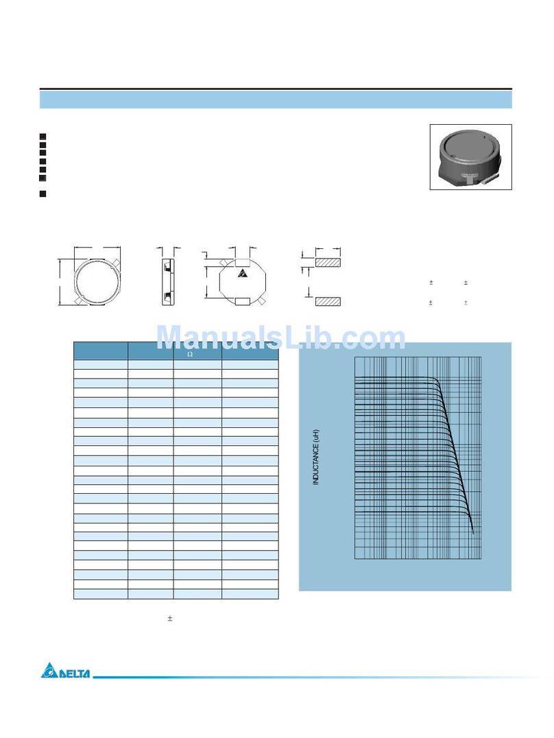 Delta Electronics SIWC 1350 User manual Delta Electronics SIWC 1350 User manual